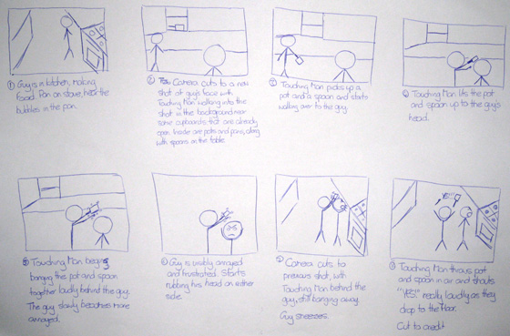 Storyboards for the short adverts.